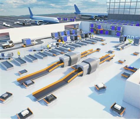 Fleet Logistic Solution Vanderlande Airport Evolutions