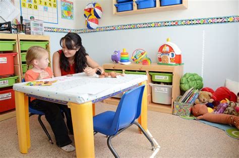 Work Placement In Childcare Aussie Childcare Network