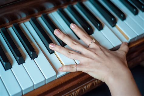 Piano Lessons Near Me London Music Academy