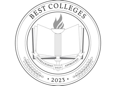 Cerro Coso Named One Of The Best Community Colleges In California