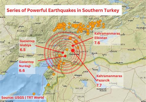 Turkey Syria Earthquake Before And After Images Of Worst Hit Sites
