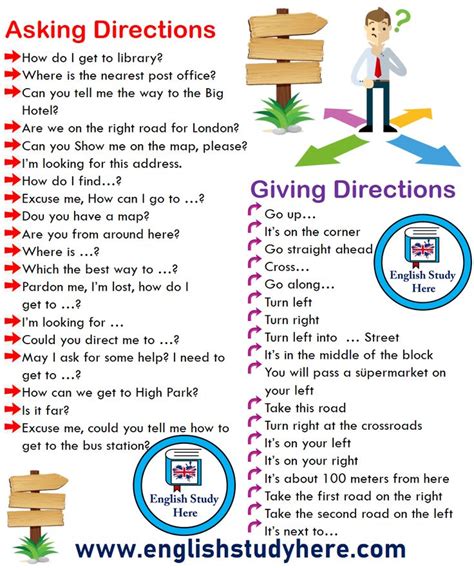 Asking And Giving Direction Phrases In English English Teaching