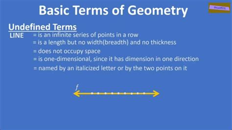 What Is A Point Line Plane Undefined Terms Geometry Part 2 Youtube