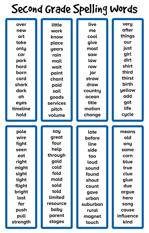 6 best images of second grade sight words list printable 2nd grade