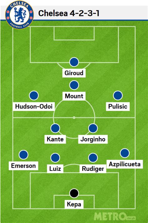 Christian pulisic is expected to feature for but perhaps no one in today's game is more associated with the game than pep guardiola, the. Chelsea Fc Line Up Today Game
