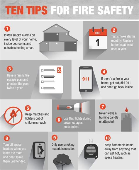 10 Tips For Fire Safety Fire Safety Tips Fire Safety Fire Safety