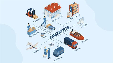Delivery Logistics Infographic Logistics Transportati