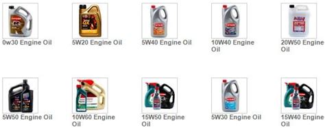 Everything You Need To Know About Engine Oil Carparts4less