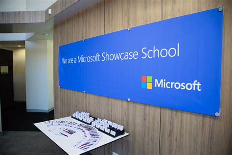 Microsoft In The Classroom Training Day Hosted By Microsoft Showcase