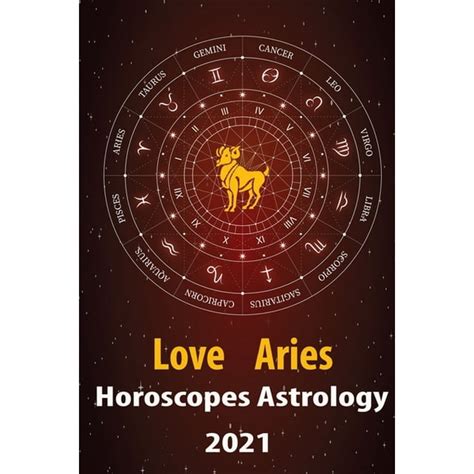 Aries Love Horoscope And Astrology 2021 What Is My Zodiac Sign By Date