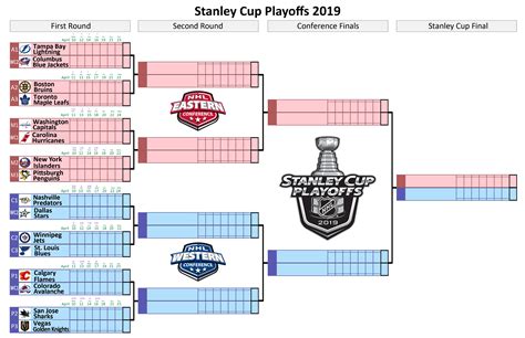 Printable Stanley Cup Bracket Printable World Holiday