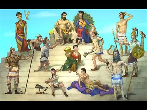 Griekse Mythen En Wetenschap Youtube