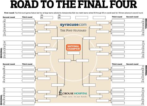 Ncaa Tournament Bracket Print Download Blank Form Before Selection