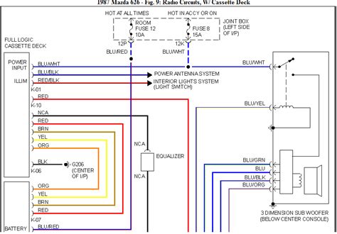 Find the mazda radio wiring diagram you need to install your car stereo and save time. 2003 Mazda Protege Stereo Wiring Diagram - Collection - Wiring Diagram Sample