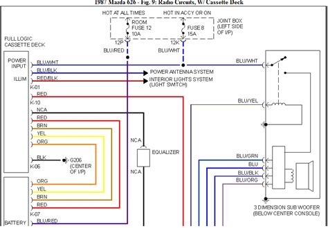 Every mazda stereo wiring diagram contains information from other mazda owners. 1999 Mazda Protege Radio Wiring Diagram - Wiring Diagram ...
