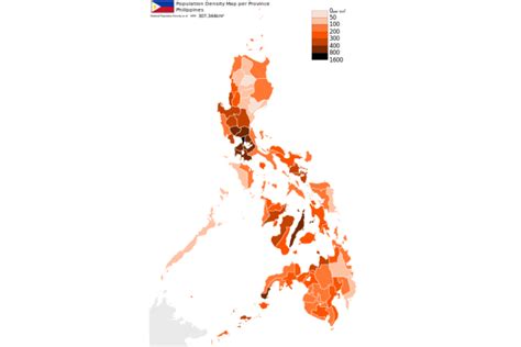 Philippines Population