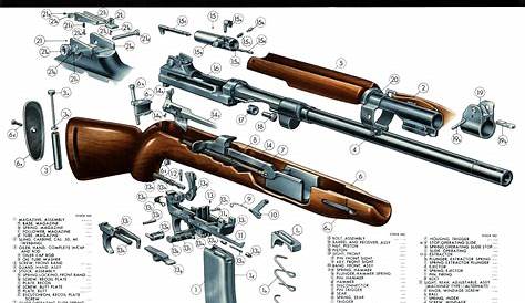 m1 carbine parts schematic