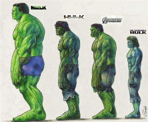 El Descanso Del Escriba La Evolución De Hulk En Las Películas Marvel