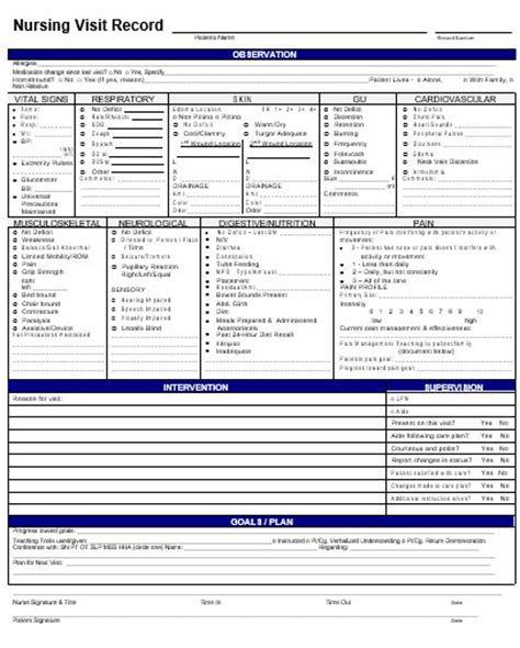 Free Nurse Notes Templates To Create Nursing Forms Track