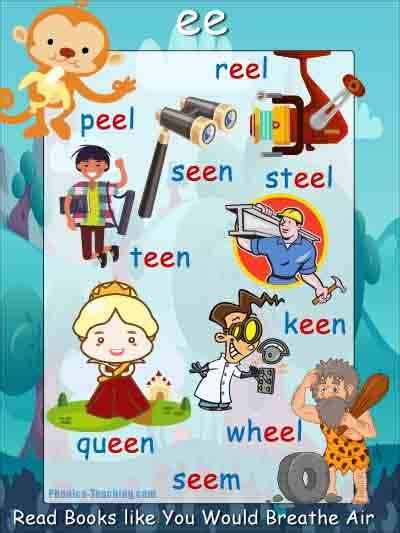 Ee Words Free Printable Phonics Poster You Need To Have This