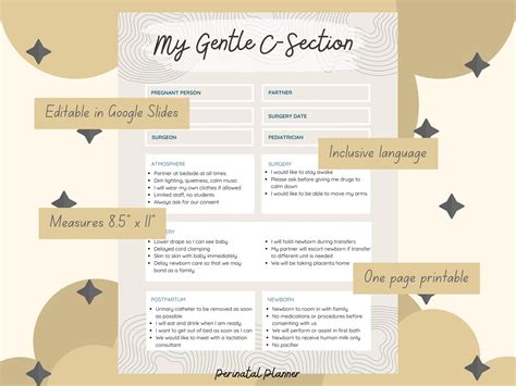 Editable Gentle C Section Birth Plan Customize Your Gentle Etsy Uk