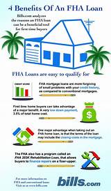 Images of Va Home Loan Information For First Time Home Buyers