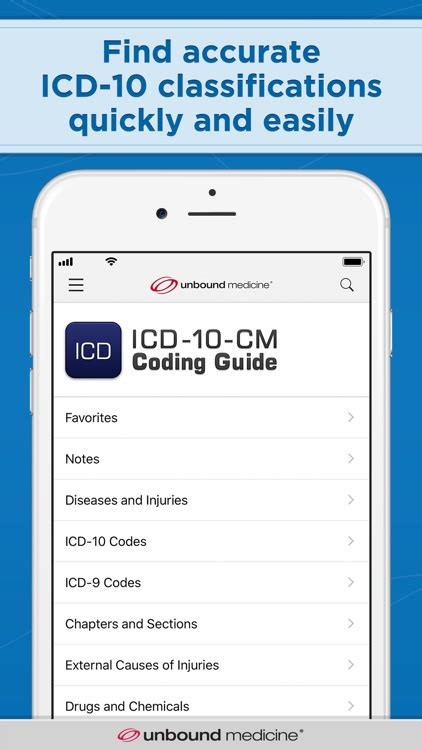 Icd 10 Cm Coding Guide By Unbound Medicine Inc