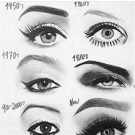 Evolution Of Eyebrow Trends Vintage Makeup Retro Makeup S Makeup