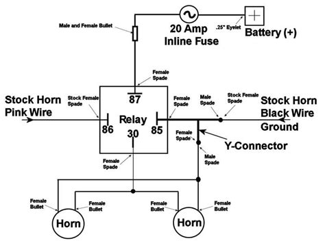 Jemima Wiring Wiring Diagram Car Horn Relay Kit