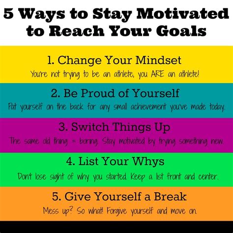 5 Tips To Stay Motivated To Reach Your Goals I Should Do