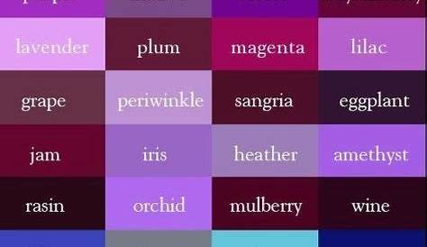 19 Best Color Charts images | Color, Color names, Color theory