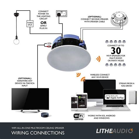 Ceiling Speaker Wiring Diagram Yy7380 Ceiling Speaker Volume Control