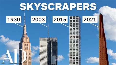 Architect Breaks Down The Evolving Skyscrapers Of New York