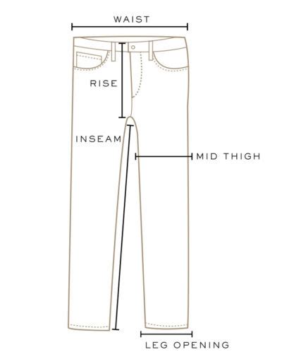 Rise Measurements For Jeans
