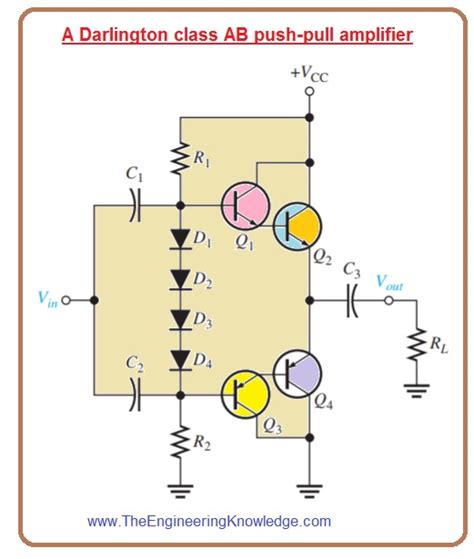 Class Ab Push Pull Amplifier Circuit Diagram