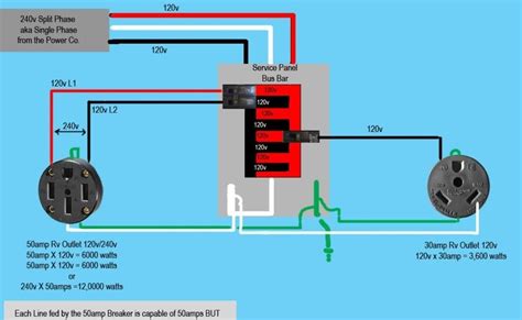 30a Circuit Breaker Wiring Diagram