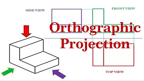 Basics Of Orthographic Projection Engineering Graphics Youtube