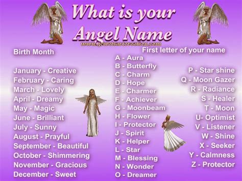 Pin By Jessica Langenderfer On What S Your Name Funny Name Generator What Is Your Name