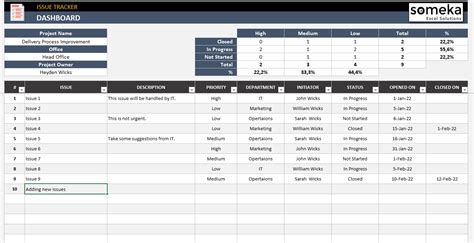 Issue Tracker Excel Template Project Issue Tracking Spreadsheet