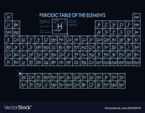 high resolution high quality printable high school student periodic