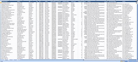 To download this usa bulk email list just click on download button and get it for free. Data Base Traders: US Business Database and Company Email Address for B2b Marketing