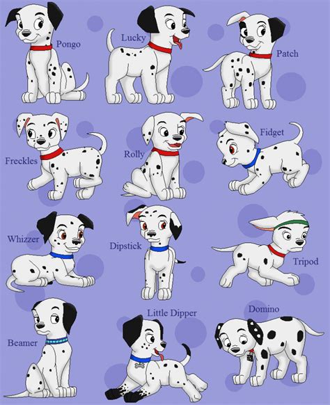 What Are The 15 Puppies Names From 101 Dalmatians - Pets Lovers
