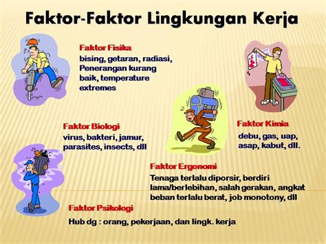 Biasanya di semua tempat kerja tetap ada sumber bahaya yang bisa meneror keselamatan atau kesehatan tenaga kerja. ZAENAL ABIDIN: Bahan & Risiko Bahaya