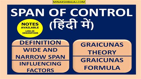 Span Of Controlspan Of Management In Hindi Youtube