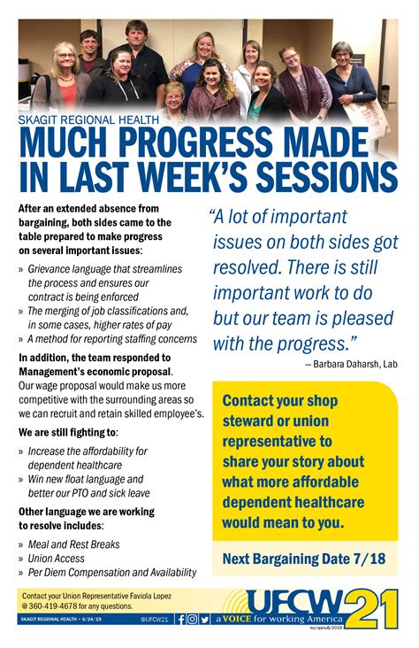 Skagit Regional Health - Much Progress Made in Last Week's Sessions