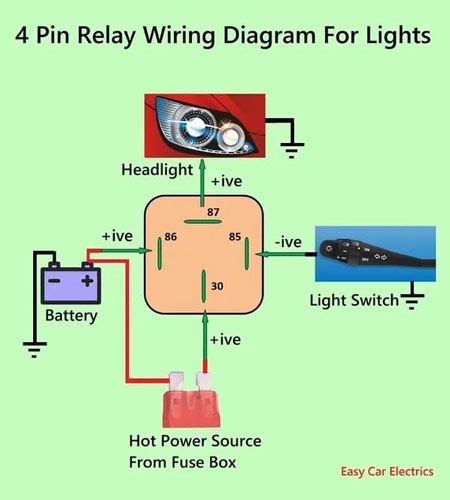 How To Wire A 4 Pin Relay Switch Diagram Diagram Techno