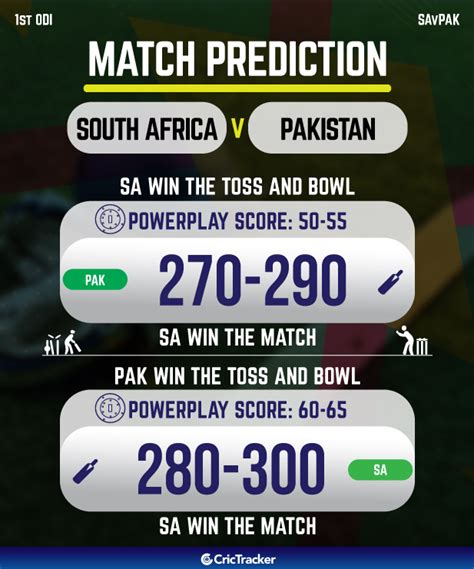 Pak vs sa 1st t20i cricket highlights video. SA vs PAK: 1st ODI, Match Prediction - Who will win today ...