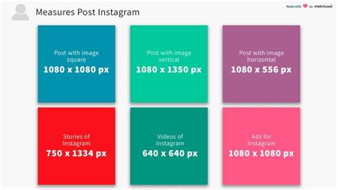 The Ideal Social Media Image Sizes For Your Posts 2021 Guidelines