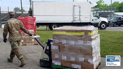 Whatever your commitment, every hour interested in being a volunteer? Second Harvest Food Bank Feature - June, 2020 - YouTube