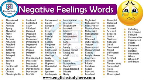 Negative Feelings Archives English Study Here
